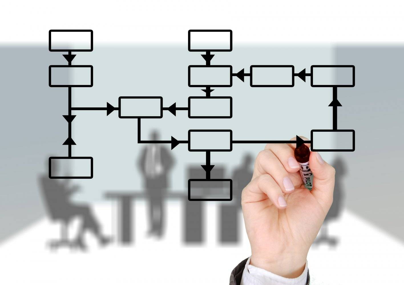 blog-susan-business-process-6-april.jpeg